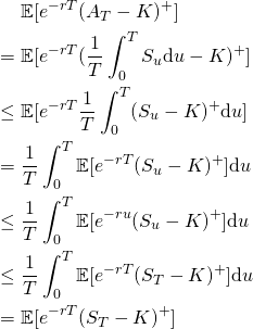 \[\begin{aligned} &~ \mathbb{E}[e^{-rT}(A_T-K)^+] \\= &~ \mathbb{E}[e^{-rT}(\frac{1}{T}\int_0^T S_u \textnormal{d} u -K)^+] \\\leq & ~ \mathbb{E}[e^{-rT}\frac{1}{T}\int_0^T (S_u-K)^+ \textnormal{d} u] \\= &~ \frac{1}{T}\int_0^T \mathbb{E}[e^{-rT} (S_u-K)^+ ] \textnormal{d} u \\\leq &~ \frac{1}{T}\int_0^T \mathbb{E}[e^{-ru} (S_u-K)^+ ] \textnormal{d} u \\\leq &~ \frac{1}{T}\int_0^T \mathbb{E}[e^{-rT} (S_T-K)^+ ] \textnormal{d} u \\ = &~ \mathbb{E}[e^{-rT} (S_T-K)^+ ] \\ \end{aligned}\]